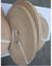 Корка кольцевания края 15MM ламината древесины ISO9001 и вставить деревянные прокладки облицовки